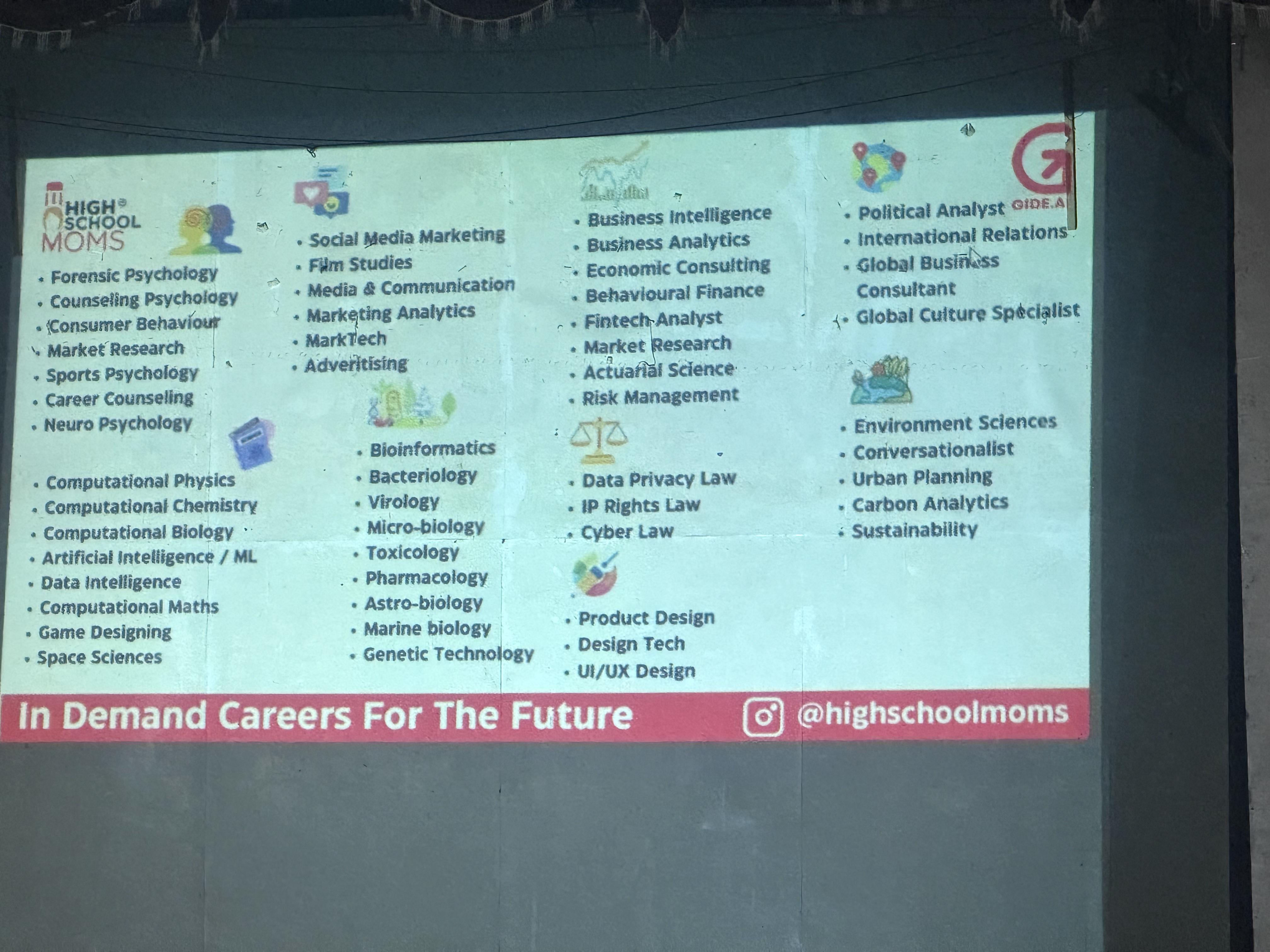 Career Counselling 4th Oct 2025