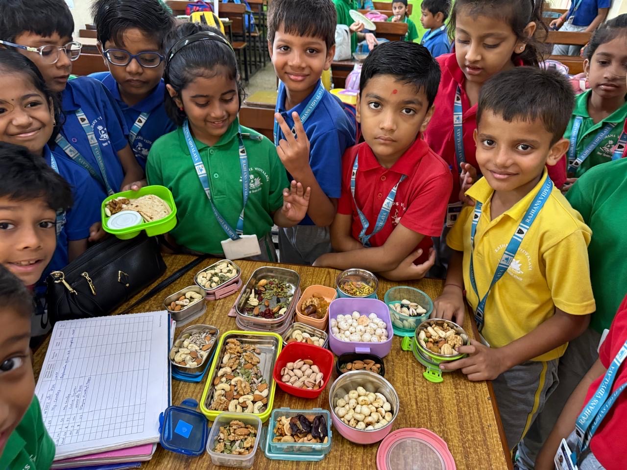 Std 3 and std 1 ( SS ) activity